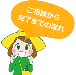 ご相談から完了までの流れ